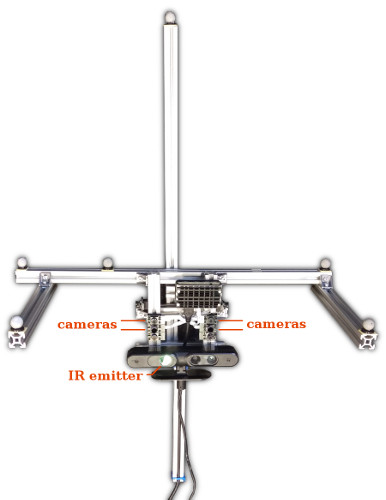 camera rig